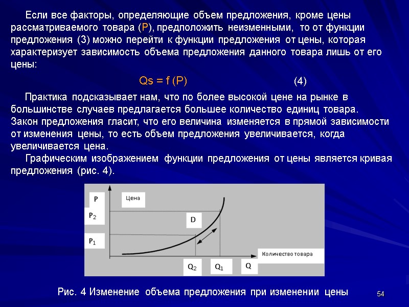 54      Если все факторы, определяющие объем предложения, кроме цены